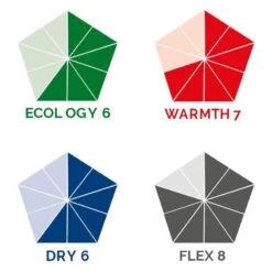 Combinaison Surf Homme Soorüz BackZip Fighter Noir 5/4/3mm 2023 -Sports Nautiques Série Magasin combinaison surf homme sooruz backzip fighter noir 5 4 3mm 2023 5