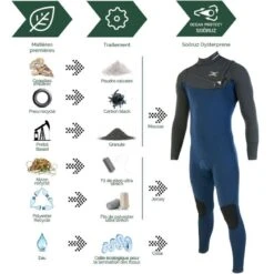 Combinaison Surf Homme Soorüz FrontZip Fighter Bleu 4/3mm 2023 -Sports Nautiques Série Magasin combinaison surf homme sooruz frontzip fighter bleu 4 3mm 2023 3