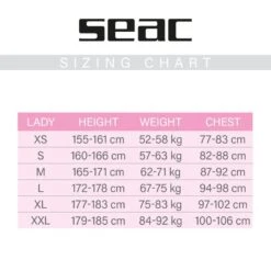 Shorty Seac Sense Femme 2,5mm -Sports Nautiques Série Magasin shorty seac sense femme 2 5mm 11